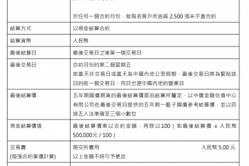 香港5年期国债期货今起交易，离岸人民币风险管理补齐关键一环