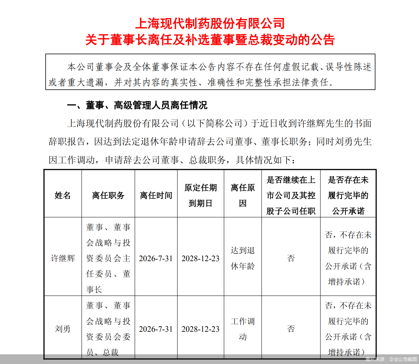 图片来源：企业公告截图