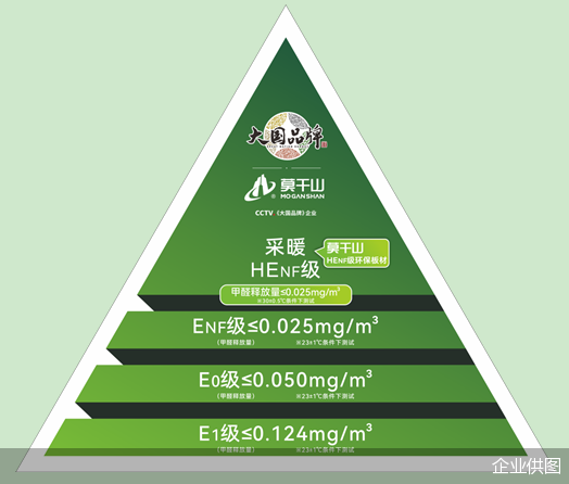 企业供图