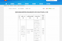 永安财险一中心支公司因理赔不及时等原因被罚