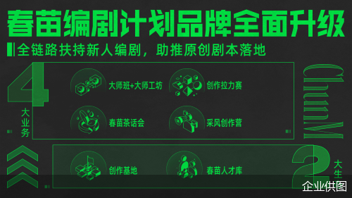 企业供图