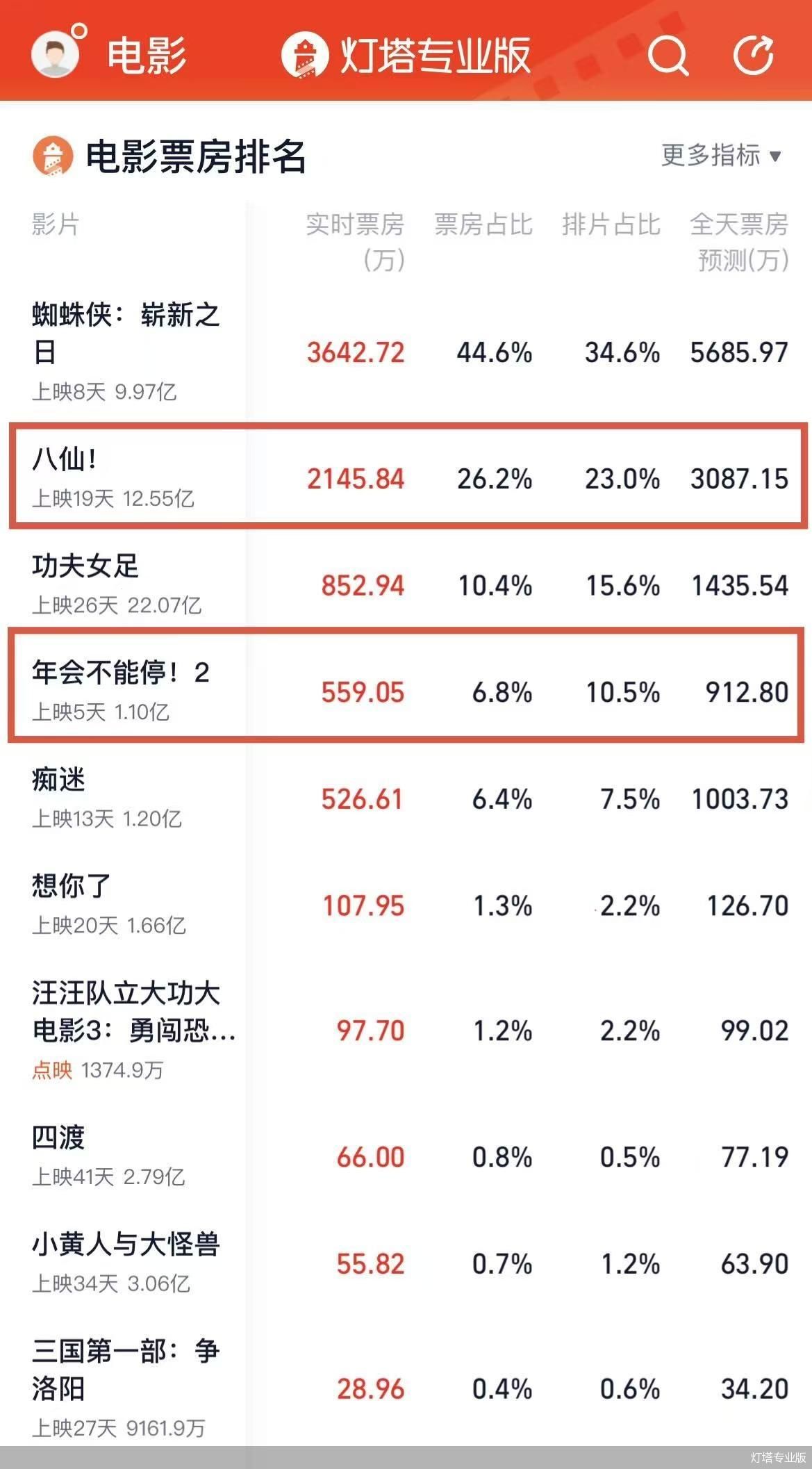 灯塔专业版