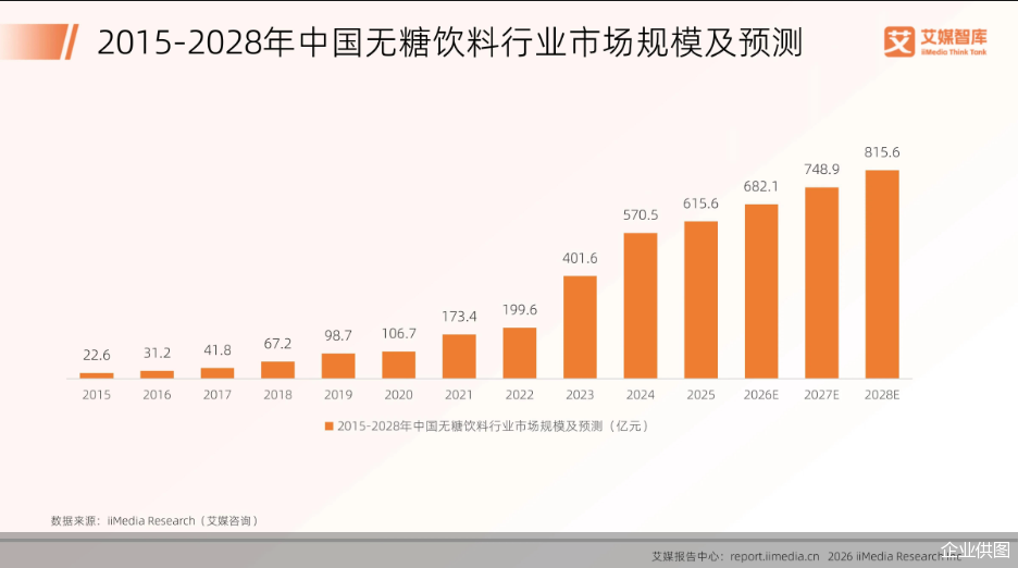 企业供图
