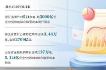 厘清融资糊涂账 多地推进贷款综合成本明示