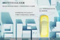 L3级自动驾驶系统须配驾驶人接管监测
