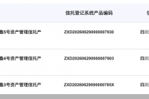 天府信托业务重启！已发布3款固收类新产品，二季度获超5亿元关联交易