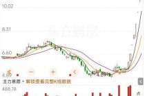 实现8天8板、业绩预计扭亏，传智教育押注“AI具身智能”新学科