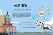百余项创新成果亮相2026年服贸会
