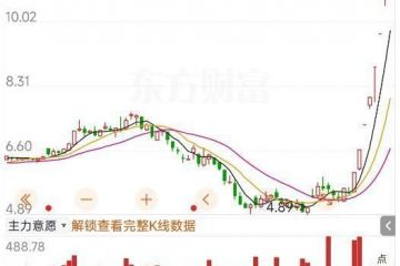 实现8天8板、业绩预计扭亏，传智教育押注“AI具身智能”新学科