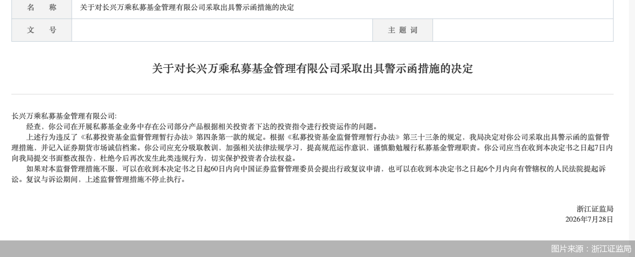 图片来源:浙江证监局
