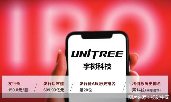 图片来源：视觉中国