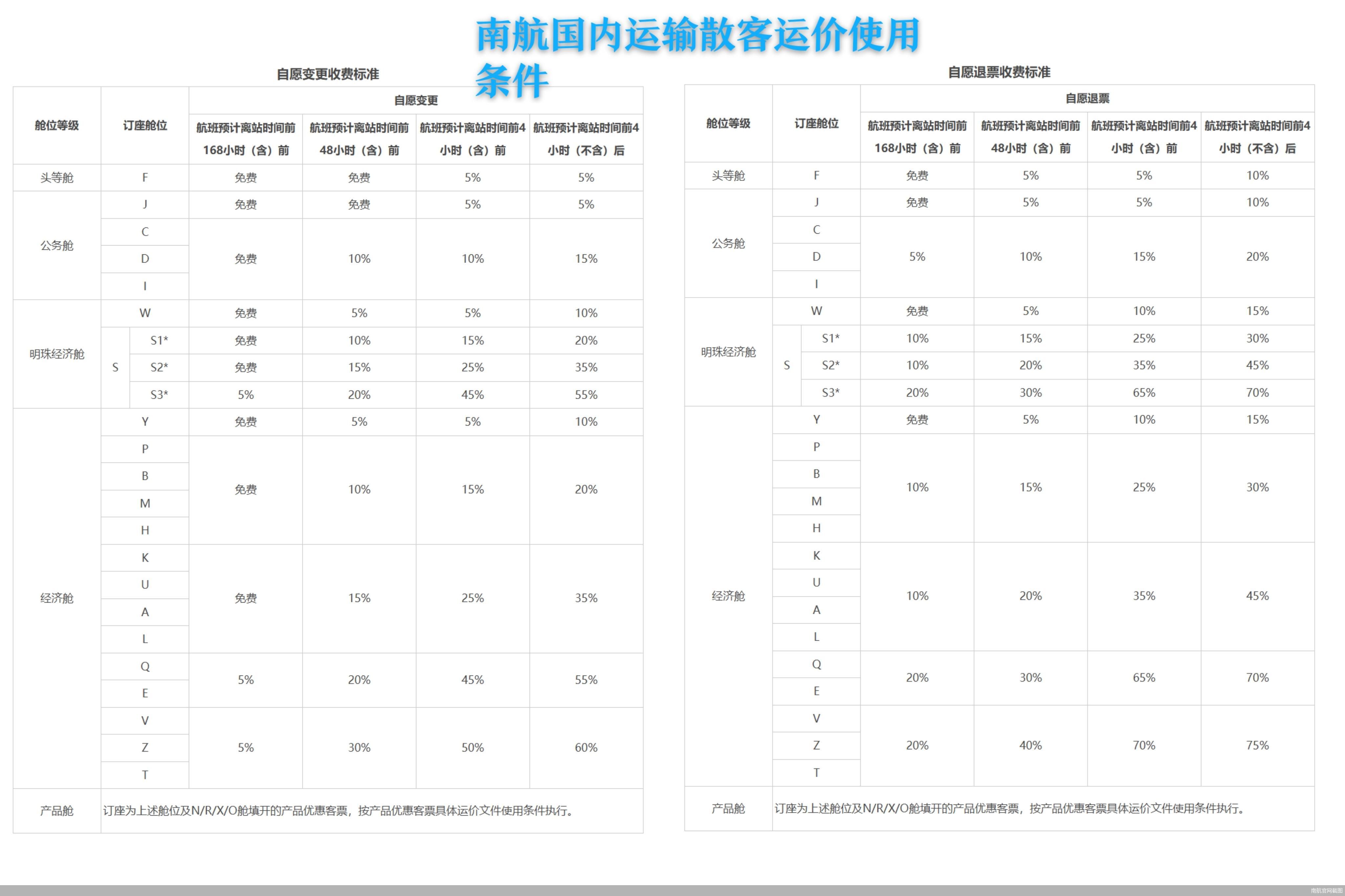 南航官网截图