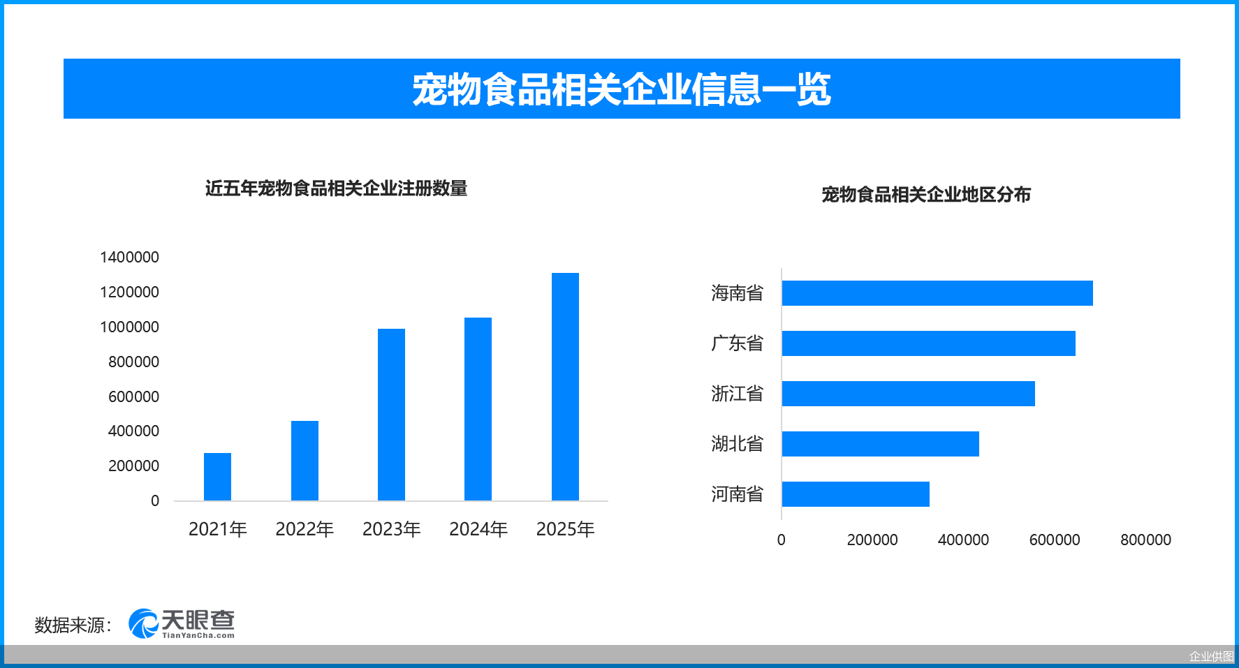 企业供图