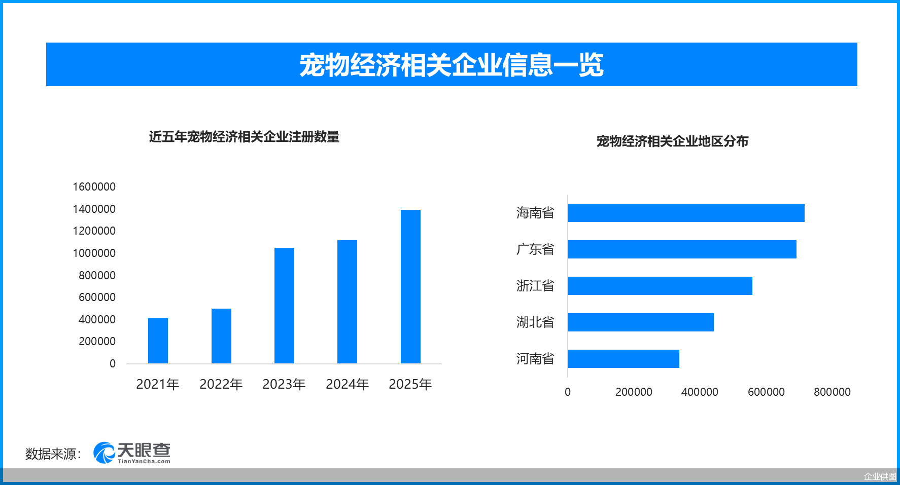 企业供图