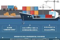 从产业链到服务链 这些科创企业先试水