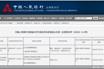 再被罚数百万！银盛支付缘何合规顽疾难消