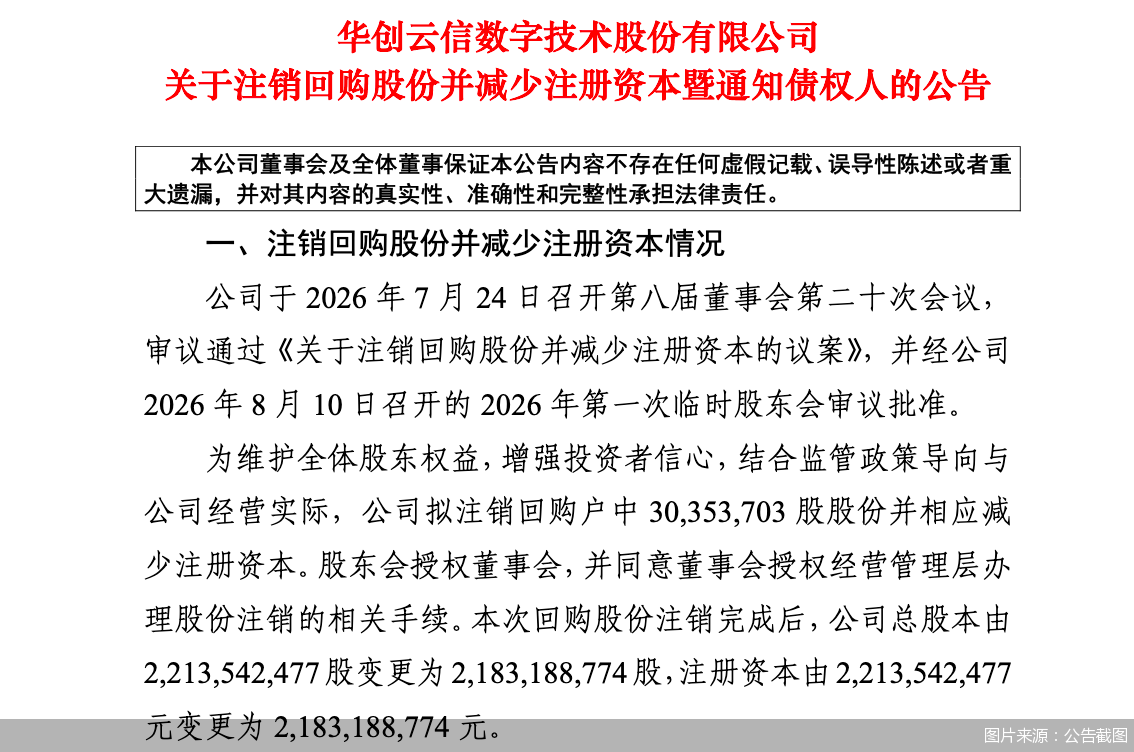 图片来源：公告截图