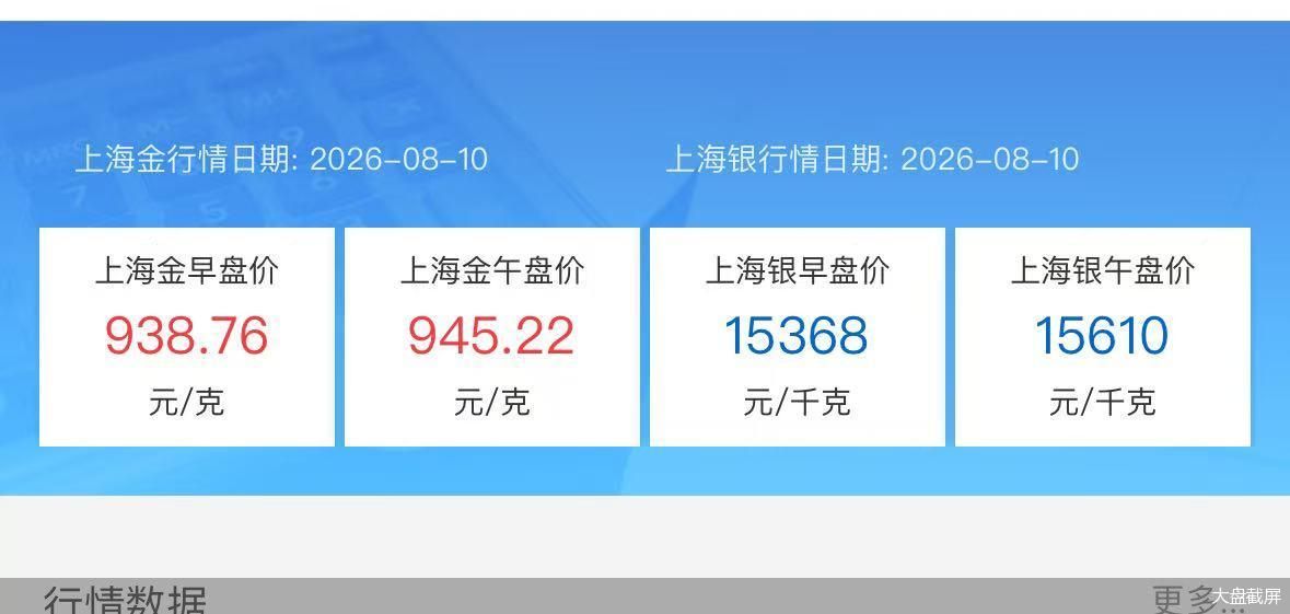 大盘截屏