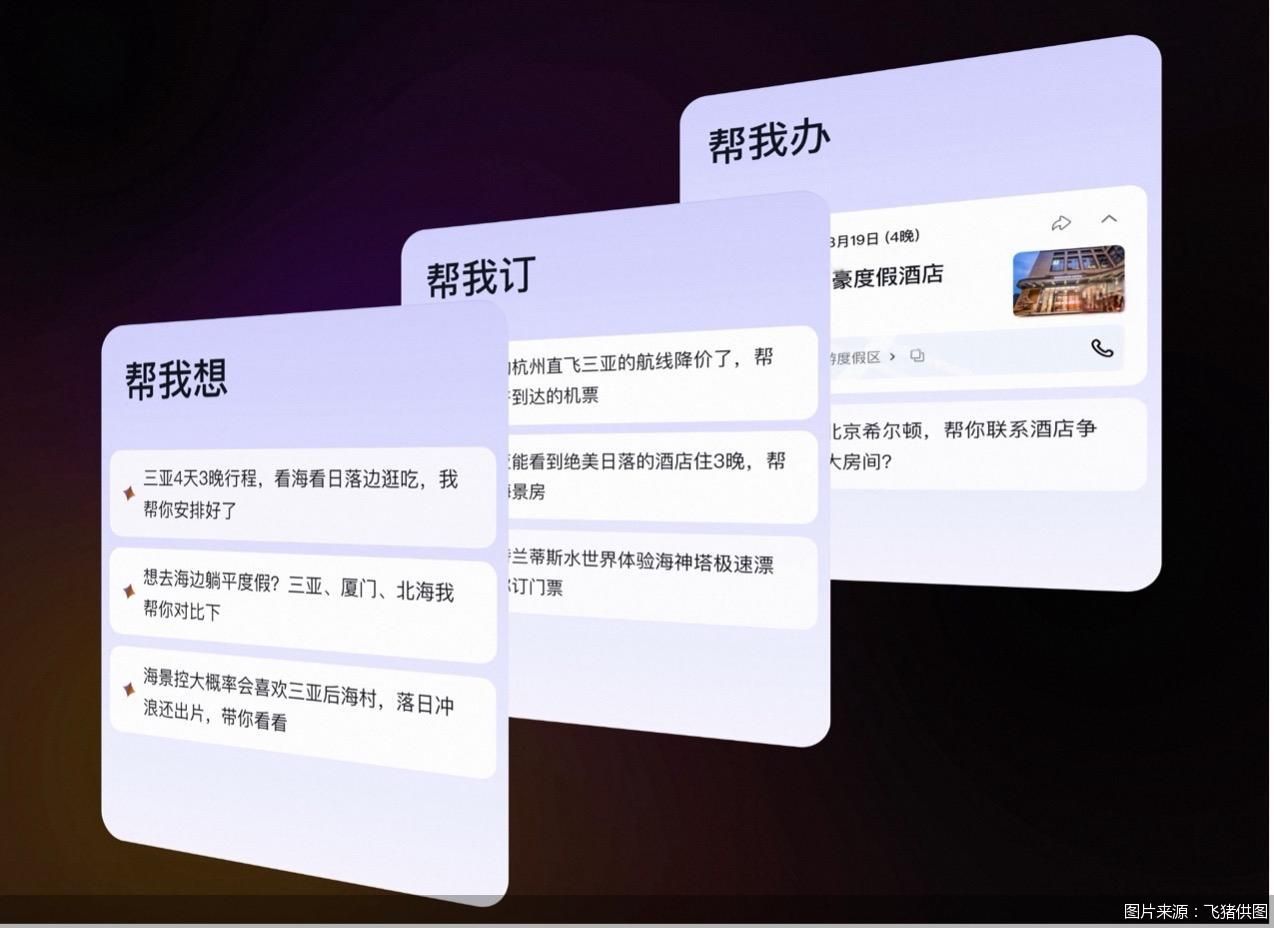 图片来源：飞猪供图