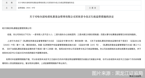 图片来源:黑龙江证监局