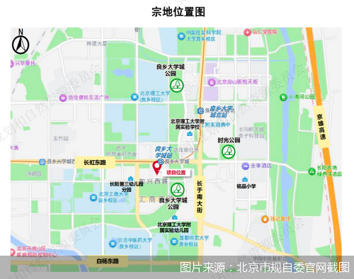 图片来源：北京市规自委官网截图