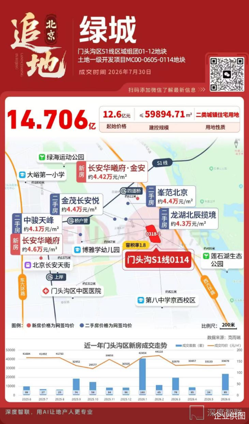 企业供图