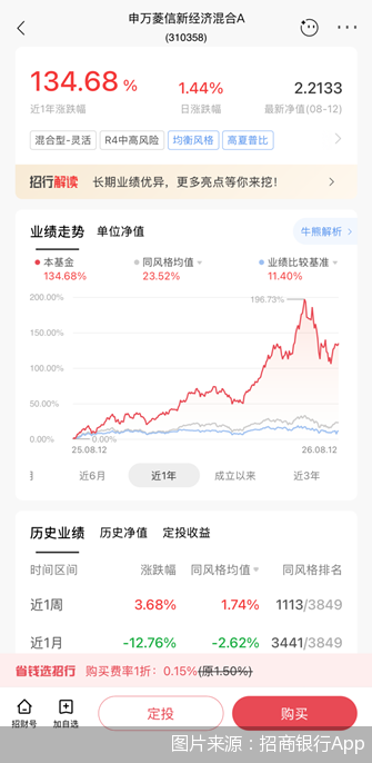 图片来源：招商银行App