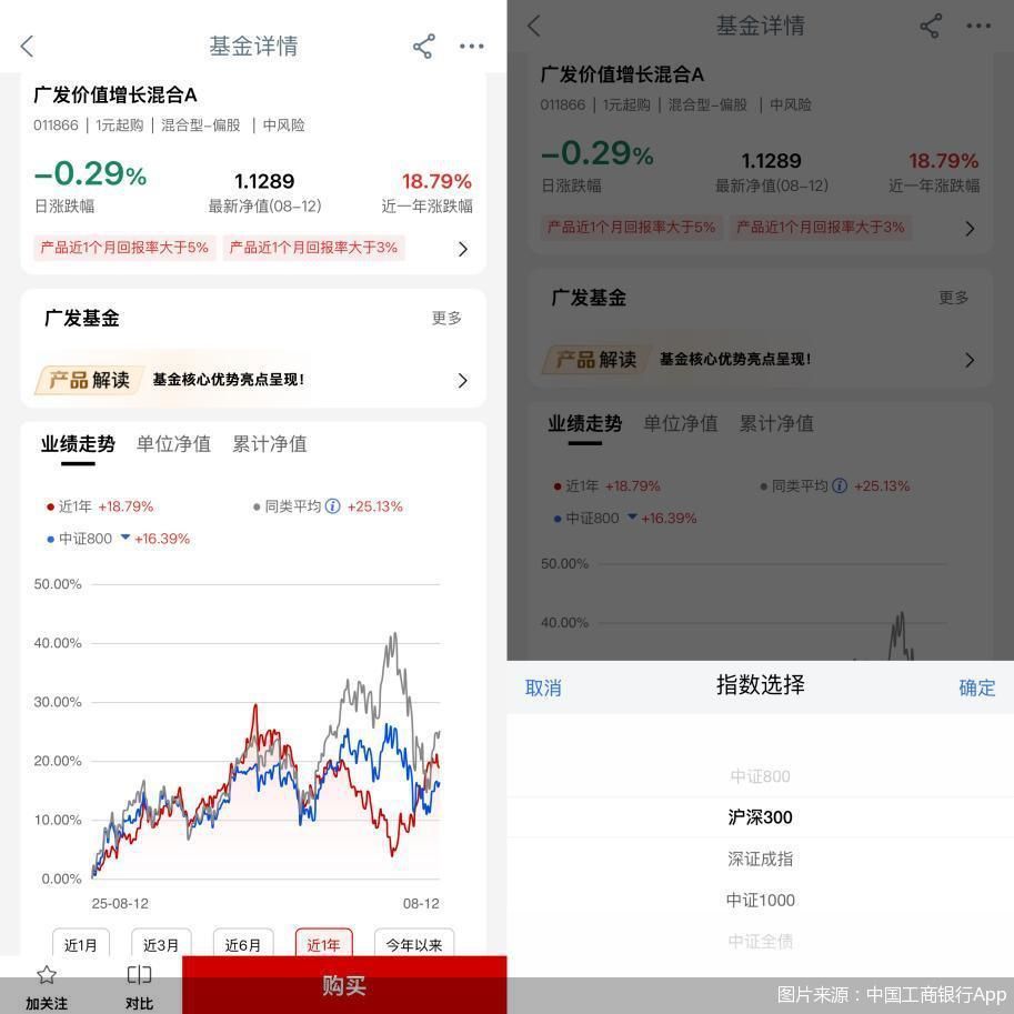 图片来源：中国工商银行App