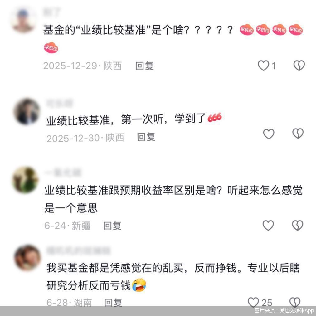 图片来源：某社交媒体App