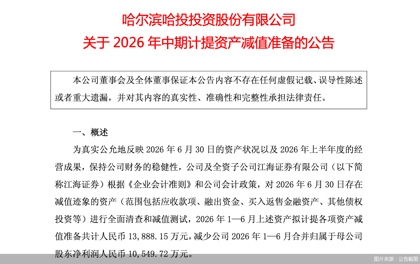 图片来源：公告截图