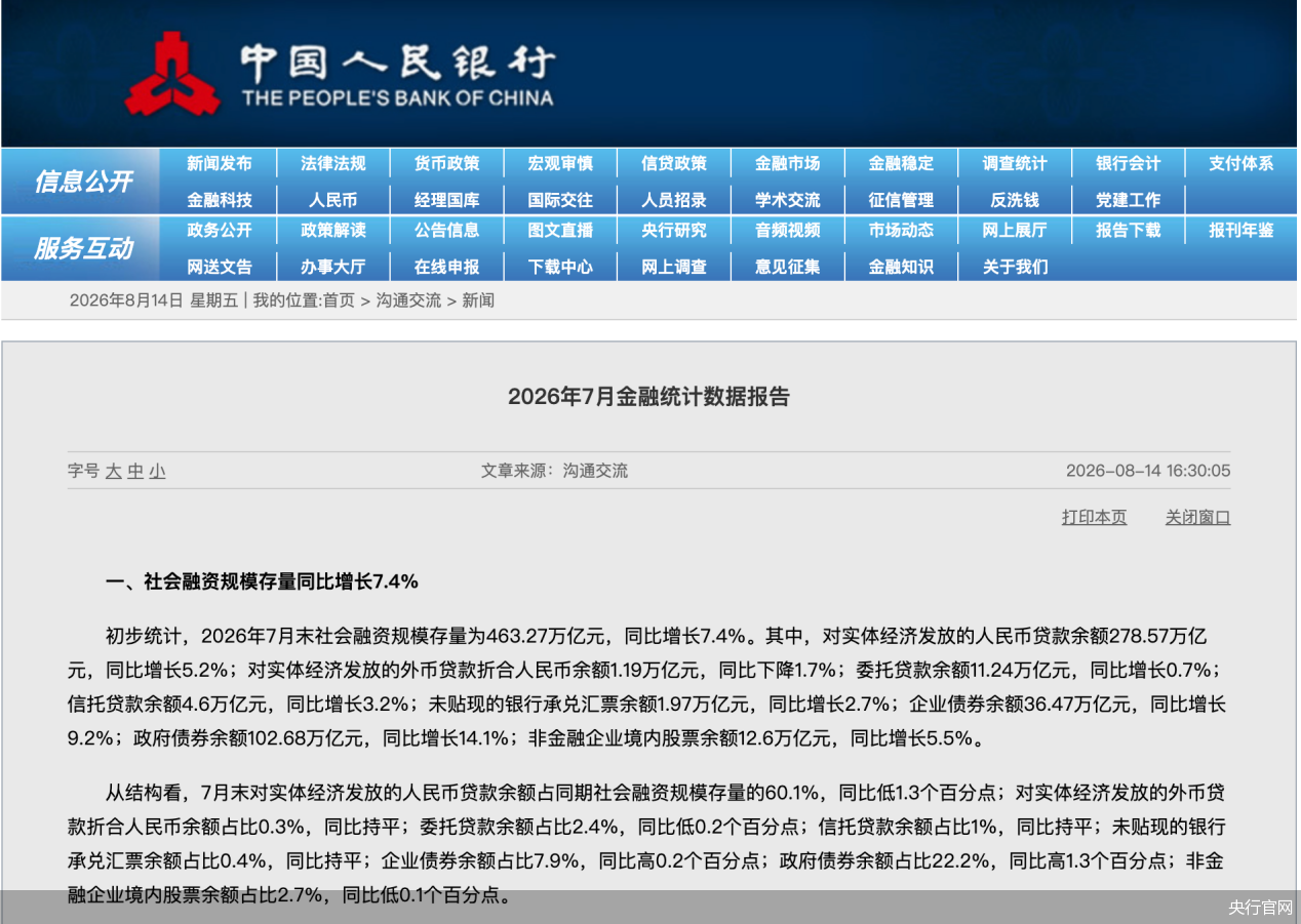央行官网