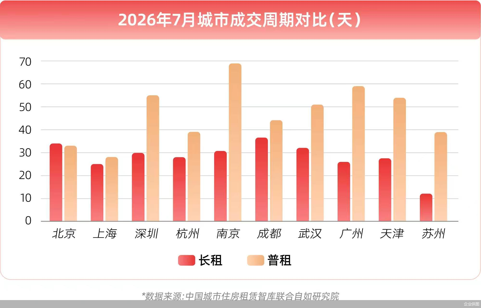 企业供图