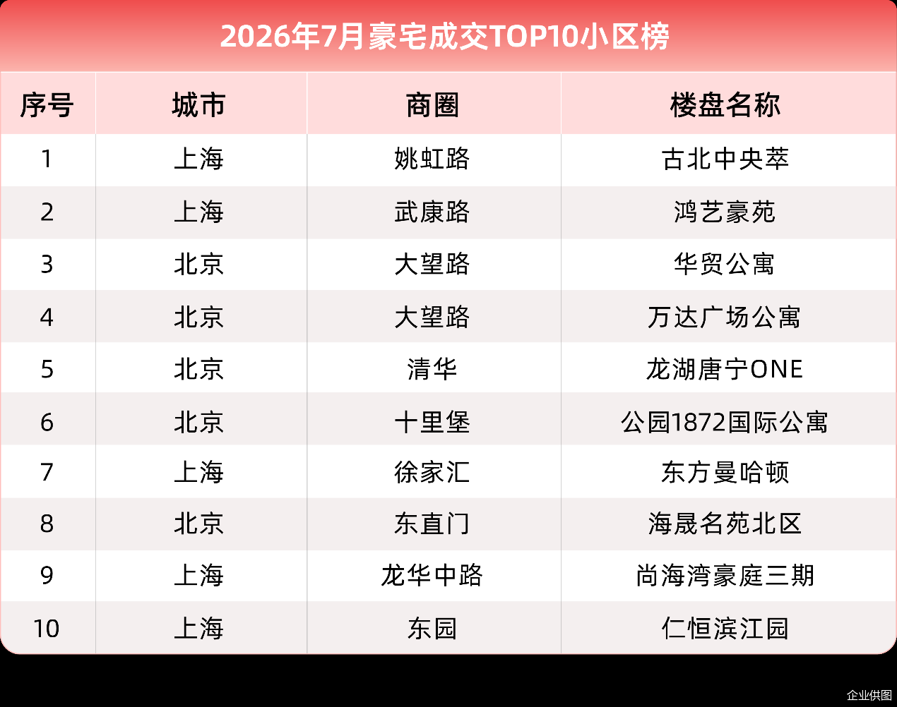 企业供图