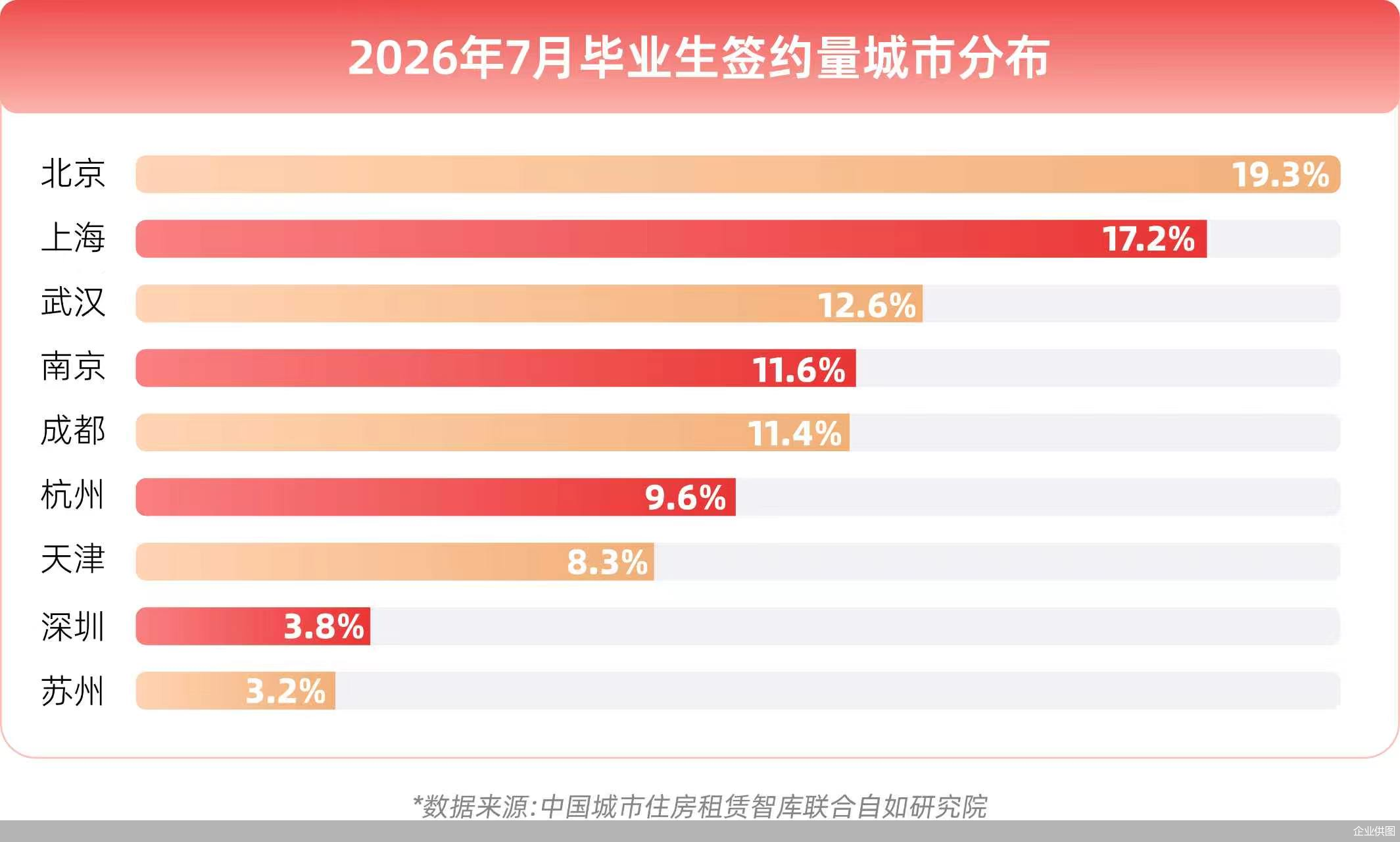 企业供图