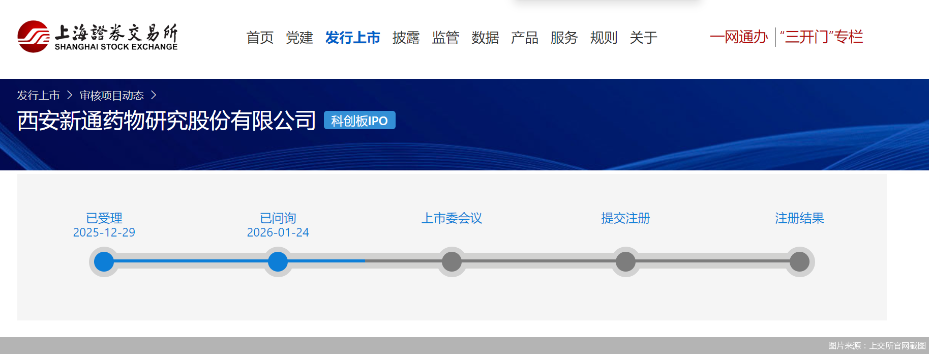 图片来源：上交所官网截图