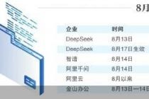 涨价开源换打法 大模型一周三更