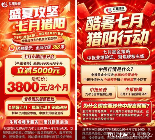 图片来源：汇阳投资
