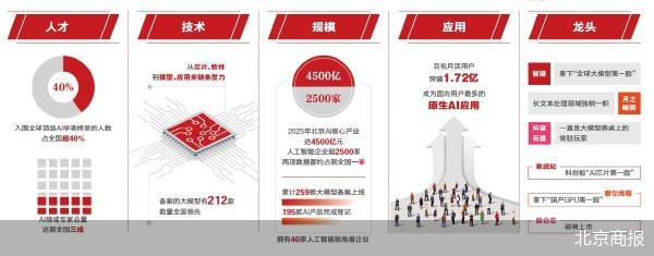 企业供图