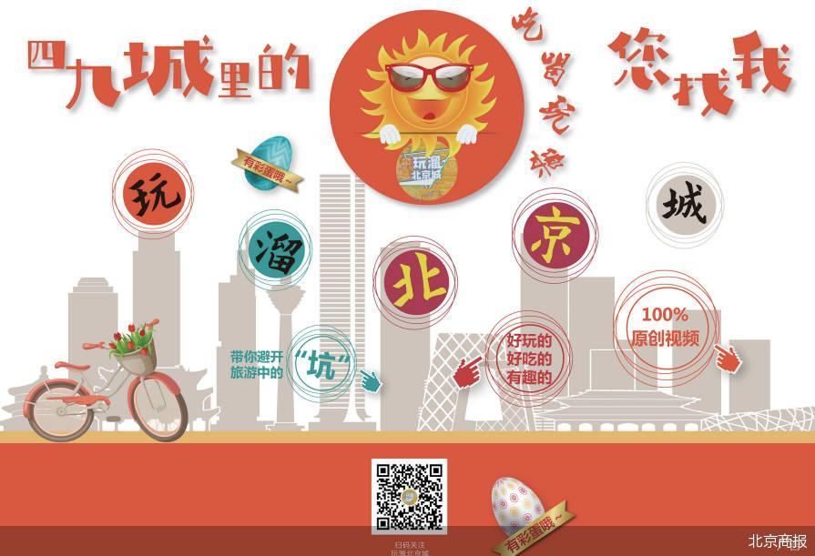 北京商报