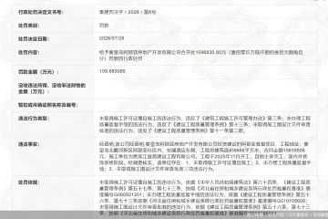 秦皇岛阿那亚因未取得施工许可证擅自施工等违法行为被处罚109.68万元