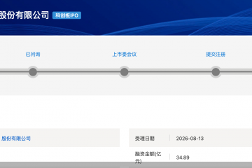 收入高增长但尚未盈利、拳头产品单价连降，加特兰闯关科创板