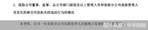 图片来源：中华财险