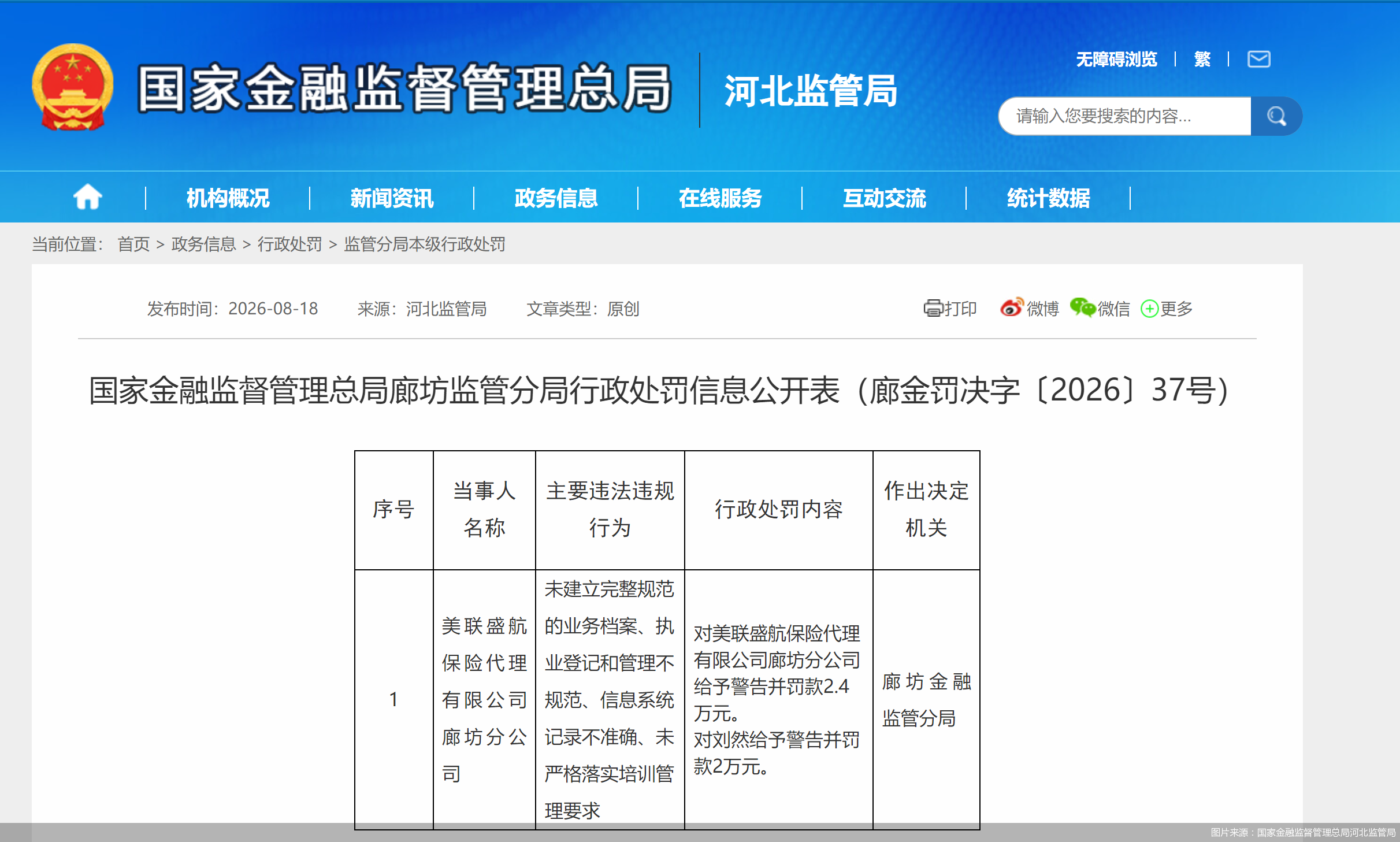 图片来源：国家金融监督管理总局河北监管局