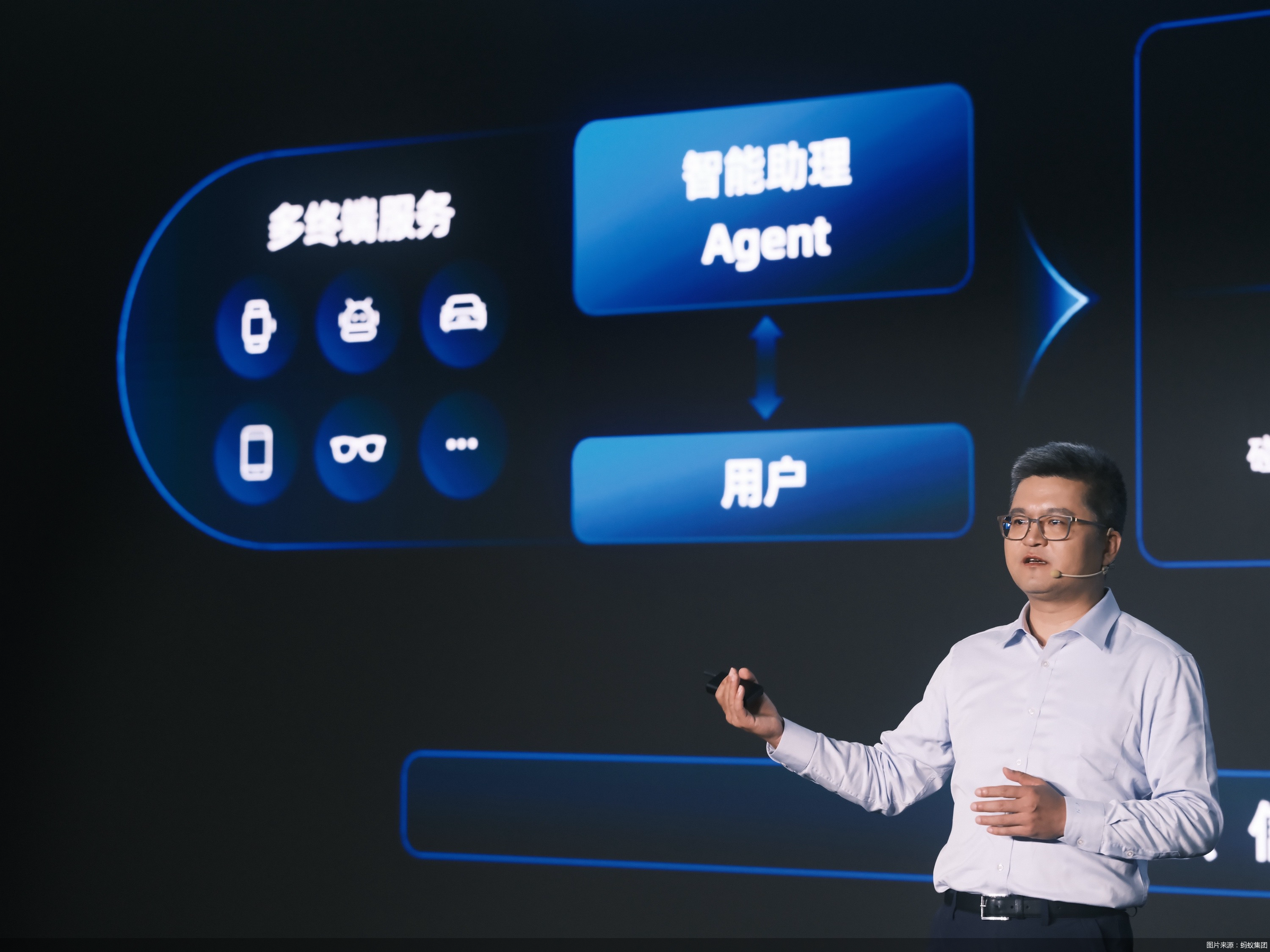 图片来源：蚂蚁集团