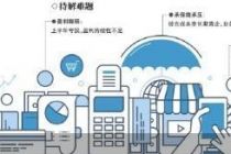 长江财险启动第三轮增资 负债承压依旧