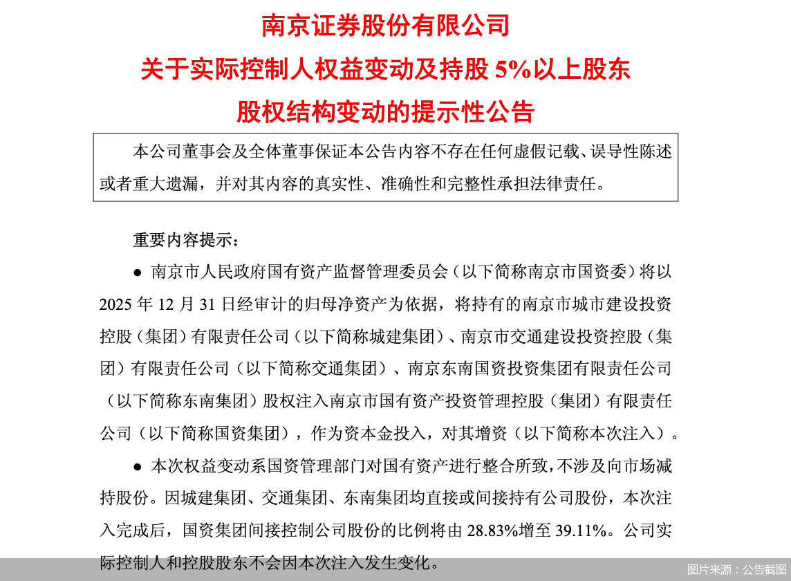 图片来源：公告截图