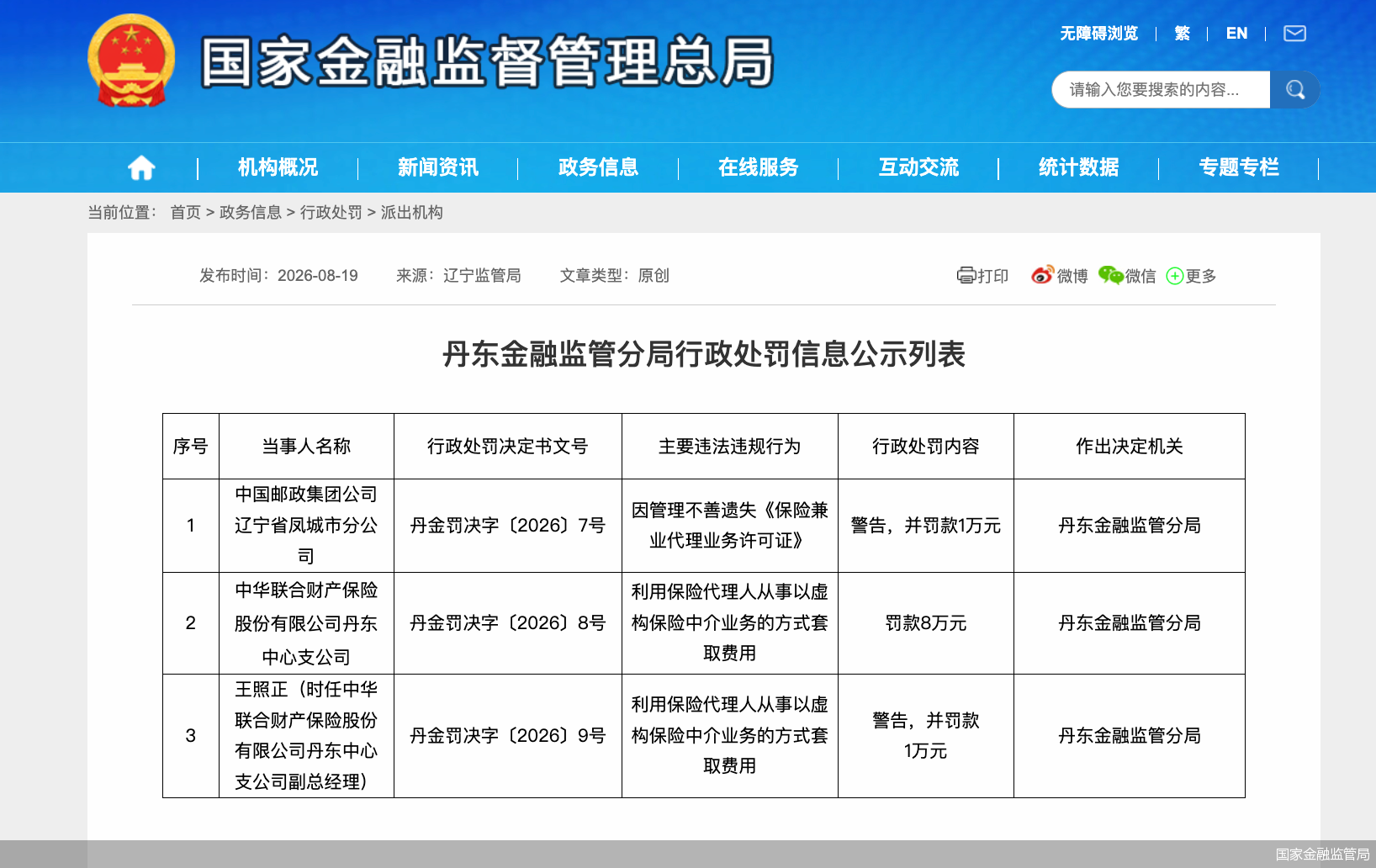 国家金融监管局