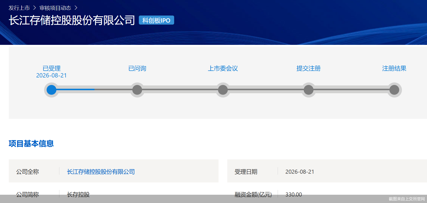 截图来自上交所官网