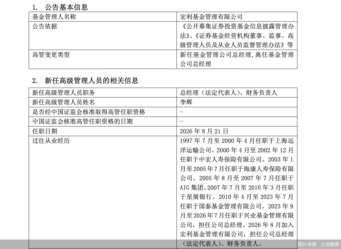 图片来源：公告截图