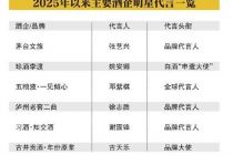 白酒代言换代：从戏骨背书到流量破圈